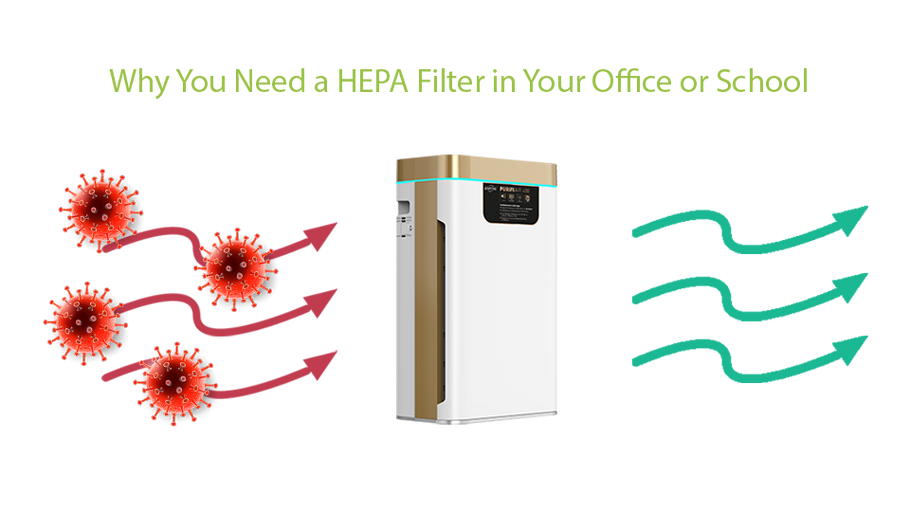 Why You Need a HEPA Filter in Your Office or School