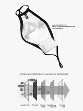 Load image into Gallery viewer, reusable face mask black diagram