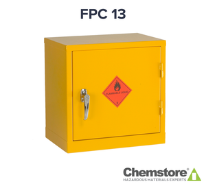 Flame Proof Cabinets FPC 13